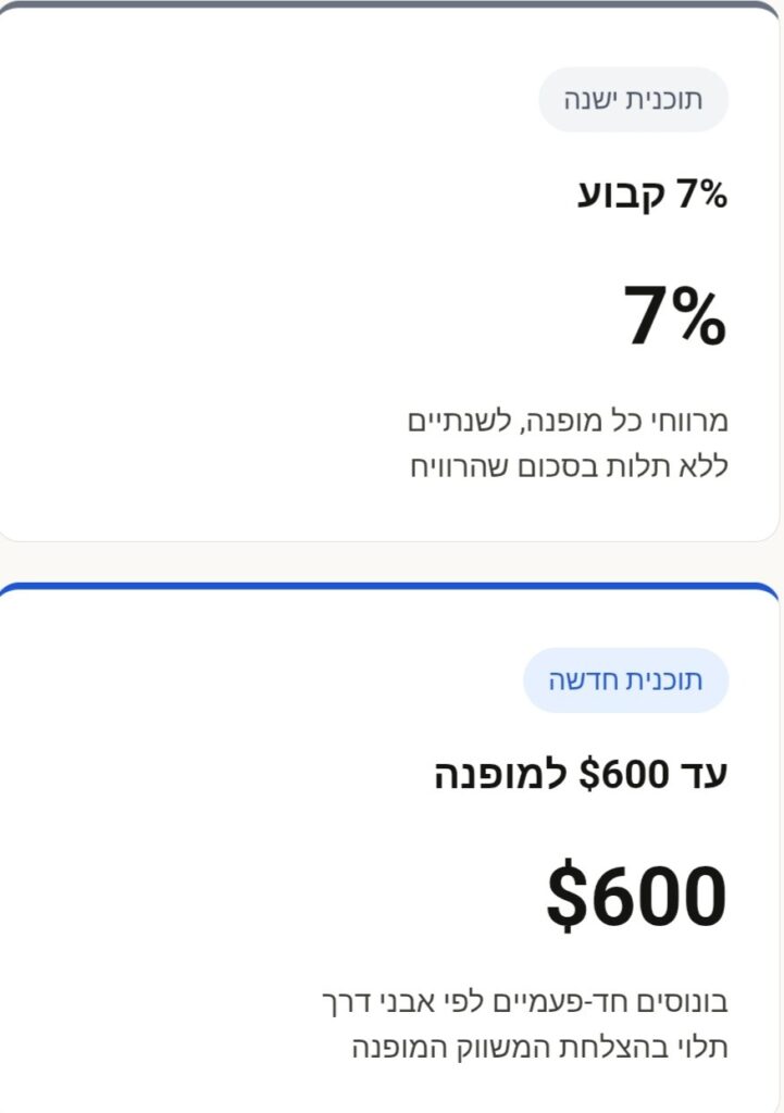 השוואה בין תוכניות הפניה - TravelPayouts