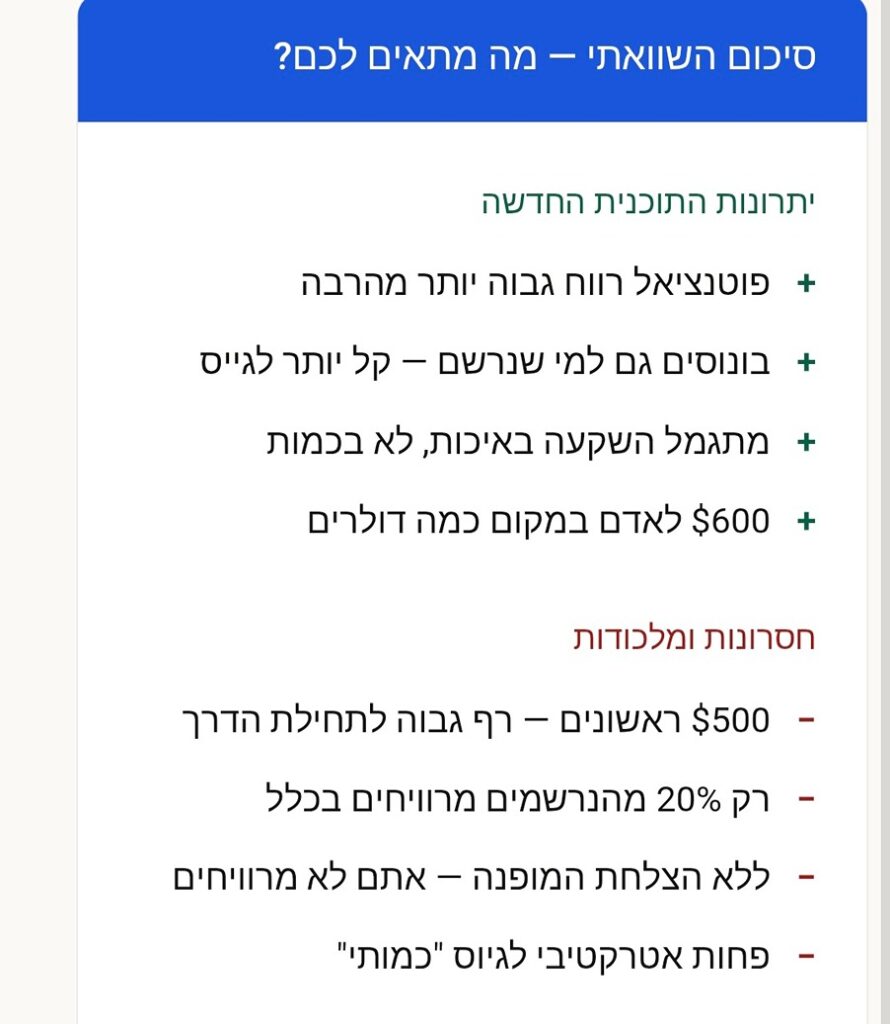 השוואה - תוכנית הפניות שיווק שותפים של TravelPayouts